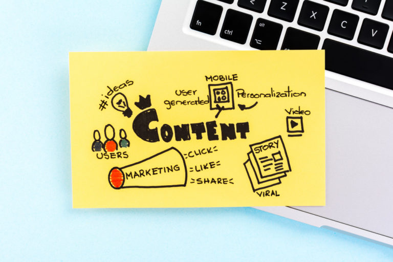 Content Management concept