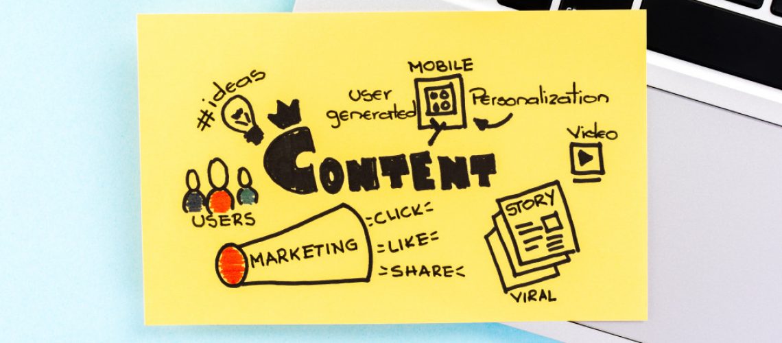 Content Management concept